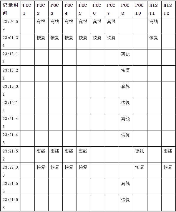 图片关键词 图片关键词