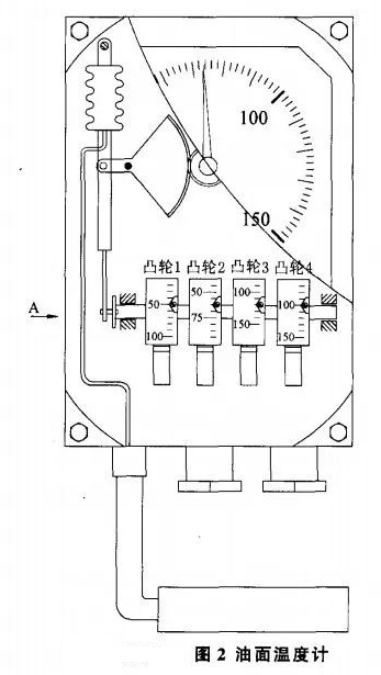 图片关键词 图片关键词