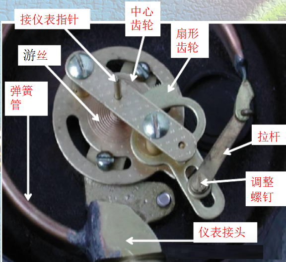 图片关键词 图片关键词