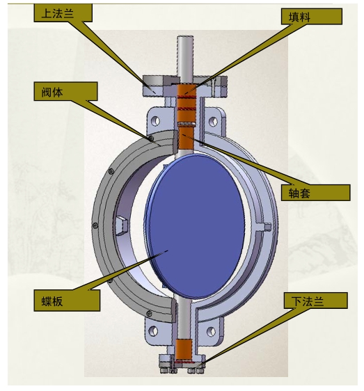 图片关键词 图片关键词