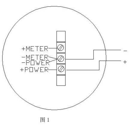 图片关键词 图片关键词