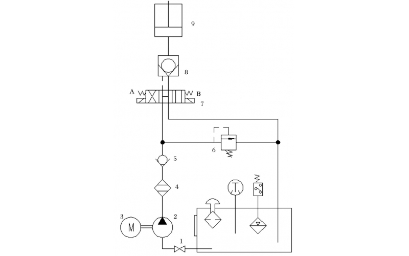 液压控制技术在旋回破碎机中的应用知识（KWZK多宝（中国）自控）
