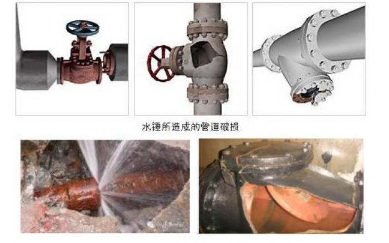 蒸汽主管怎么正确布置疏水点才能有效避免安全隐患知识分享-多宝（中国）设备