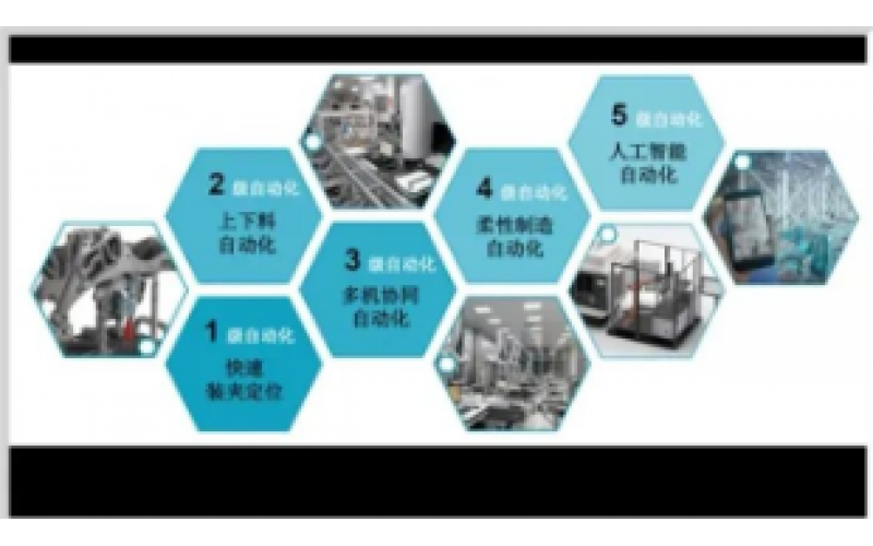 4-20mA到现场总线知识分享-KWZK多宝（中国）