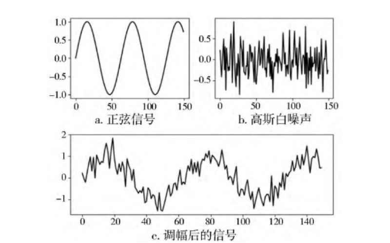兆瓦级风电齿轮箱高速齿轮断齿失效分析知识分享-多宝（中国）官网