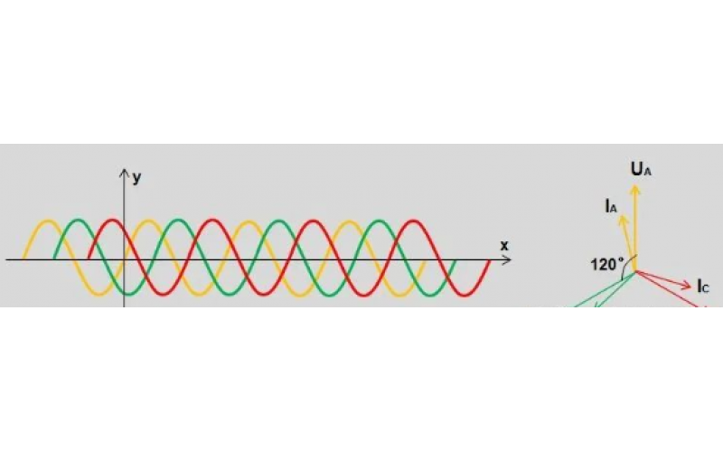 北京多宝（中国）-变电站故障录波原理及文件分析