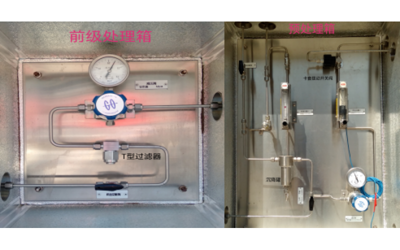 气相色谱分析仪指示为零故障案例分享-重庆多宝（中国）